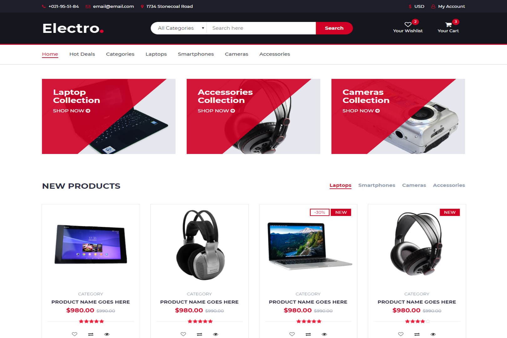 Ecommerce Experience