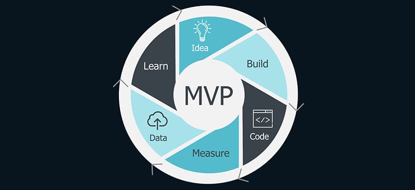 MVP Startup Service